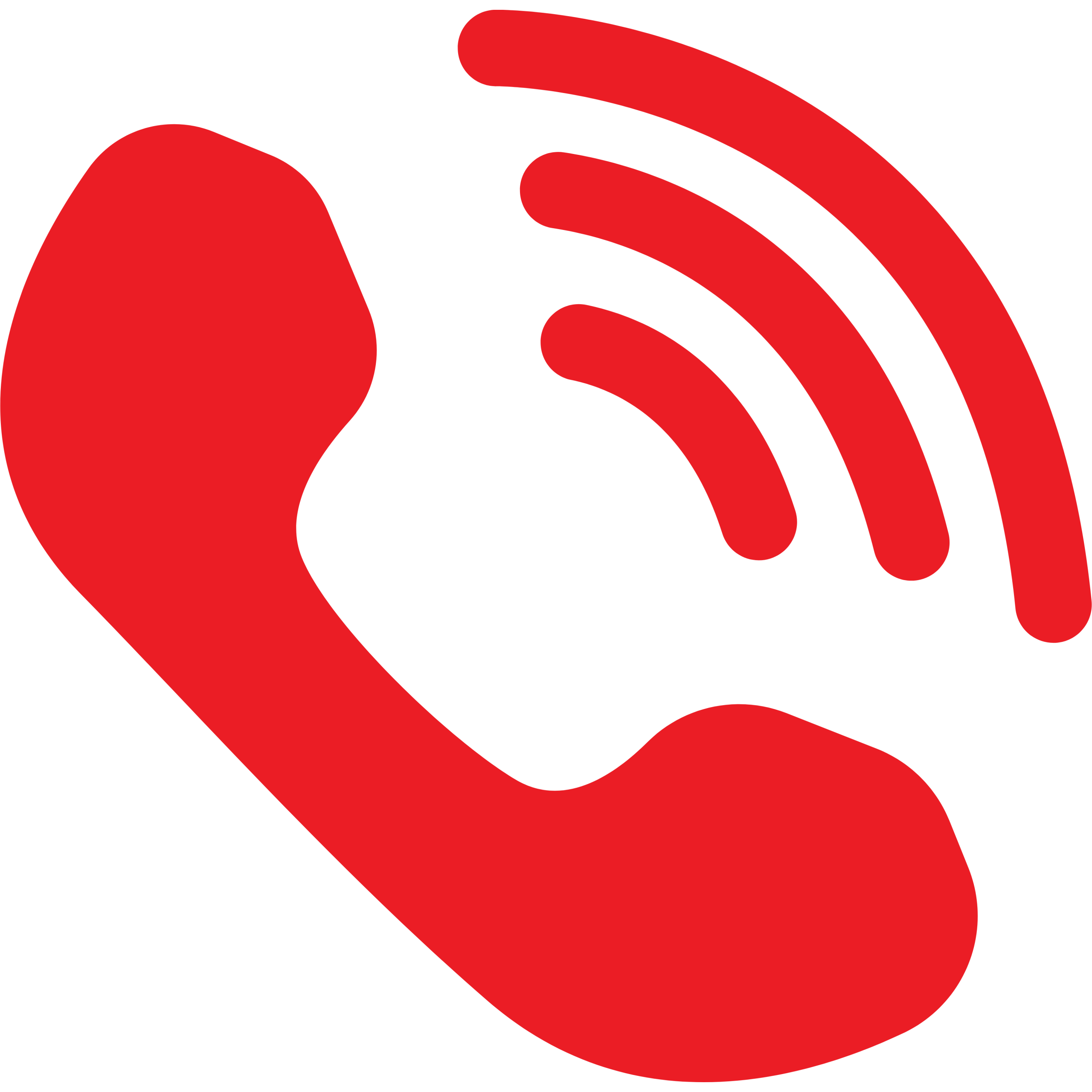 Katarzyna Domańska-Czapla | PROBIT