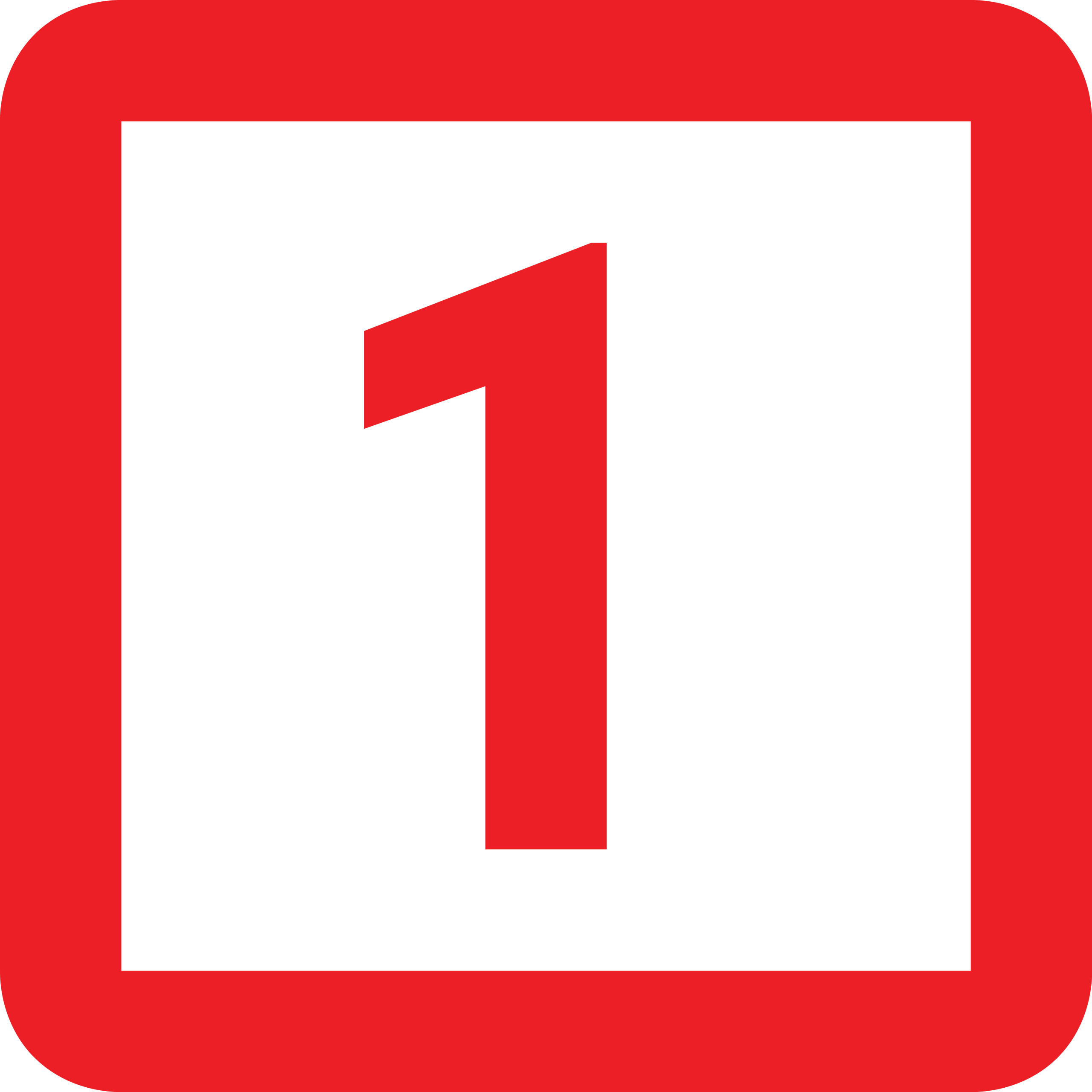 Nadzór nad systemem