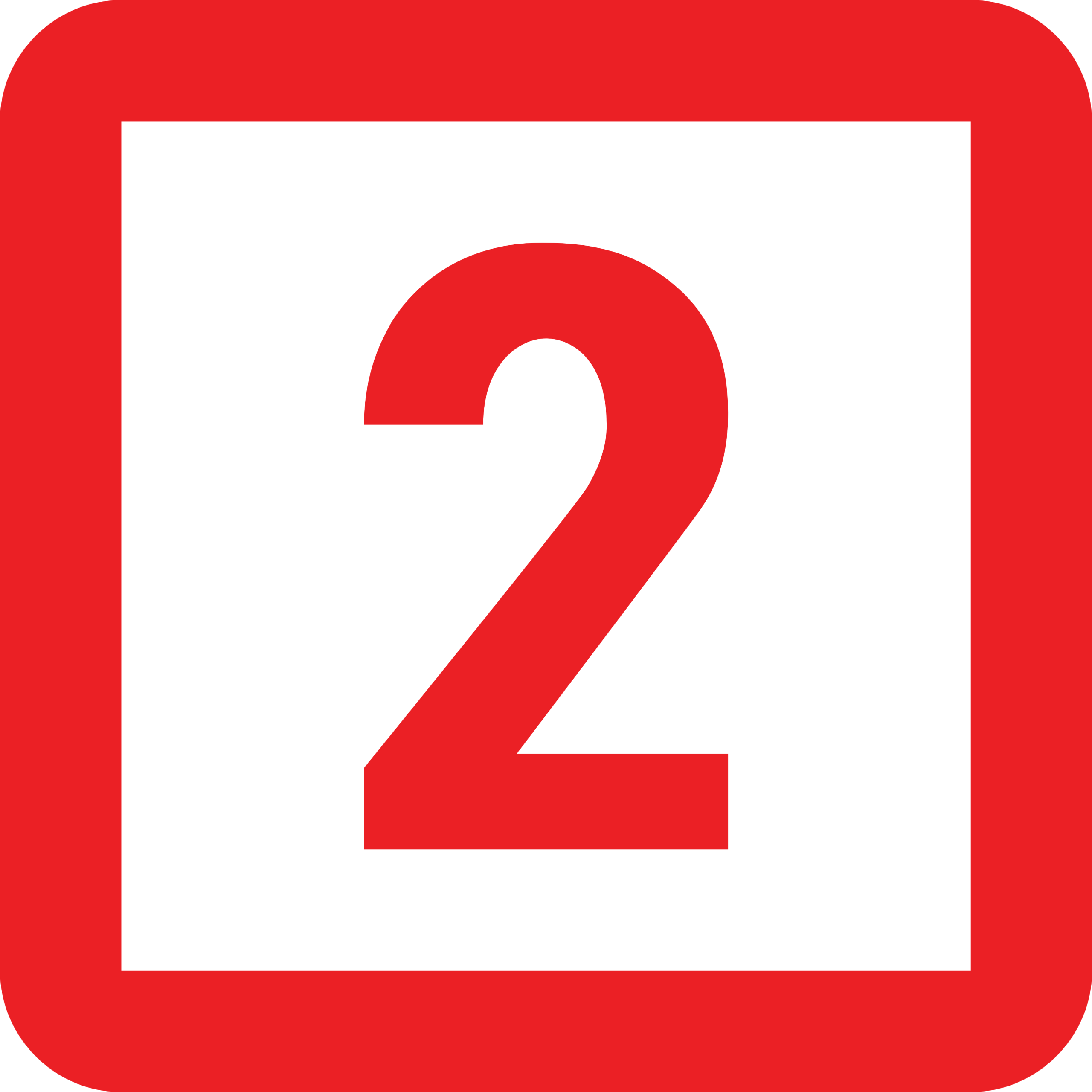 Nadzór nad systemem