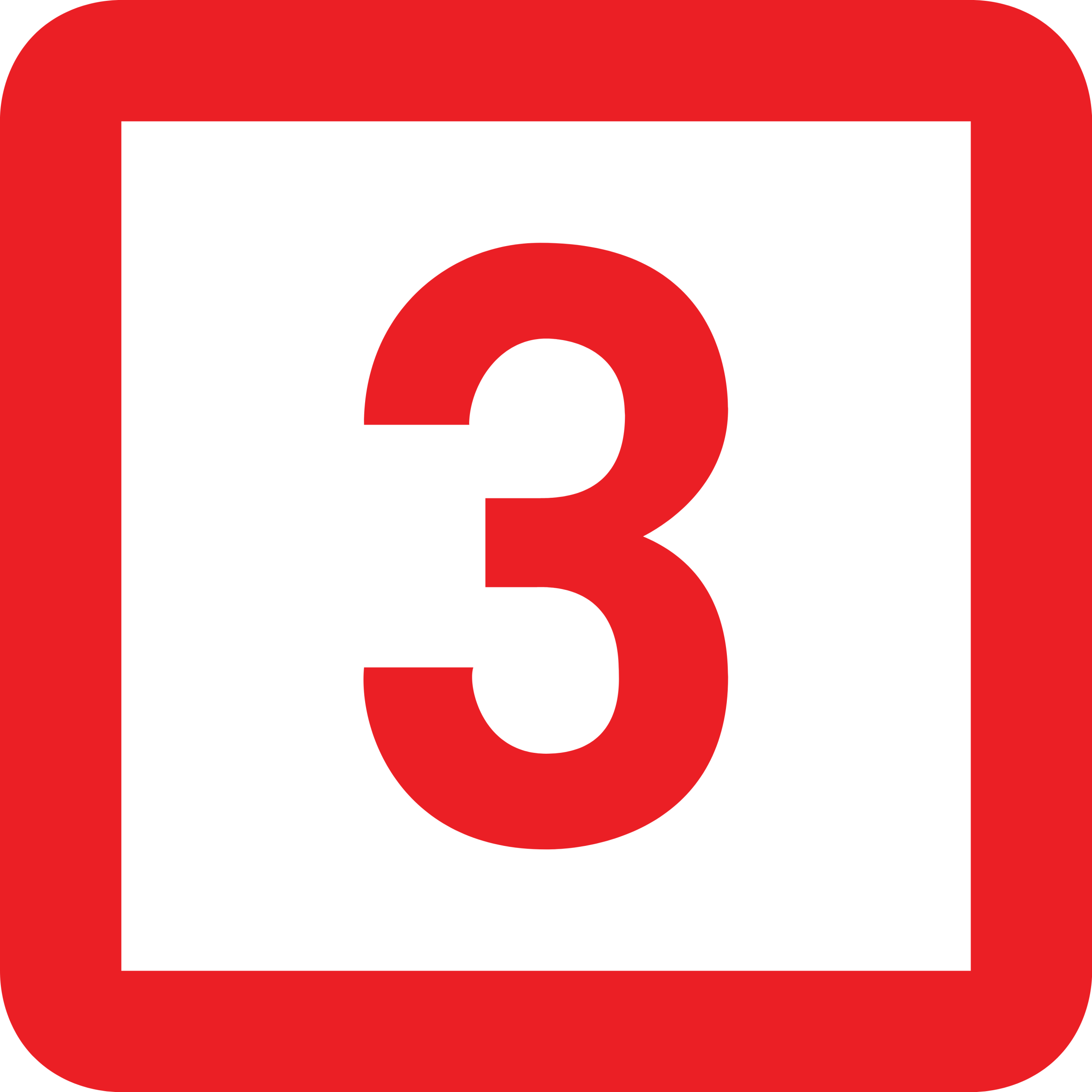 Nadzór nad systemem